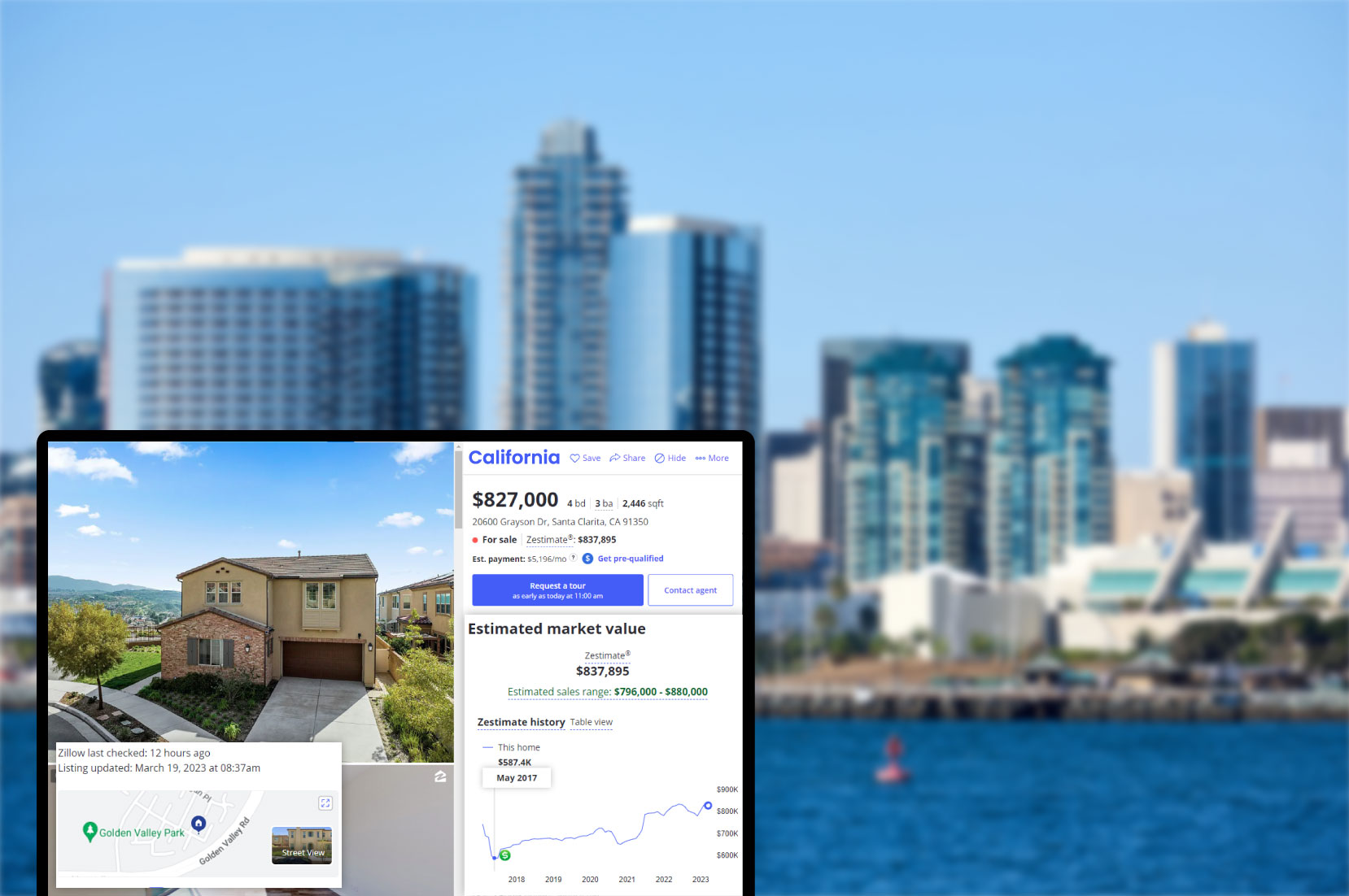 Study-market-trends-and-real-estate-demand-in-California.jpg
